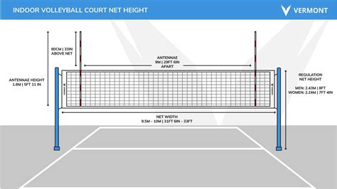 Understanding the Significance of a High-Quality Volleyball Net