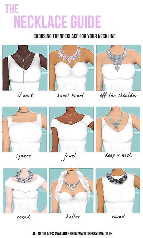 Understanding the Significance of the Right Necklace