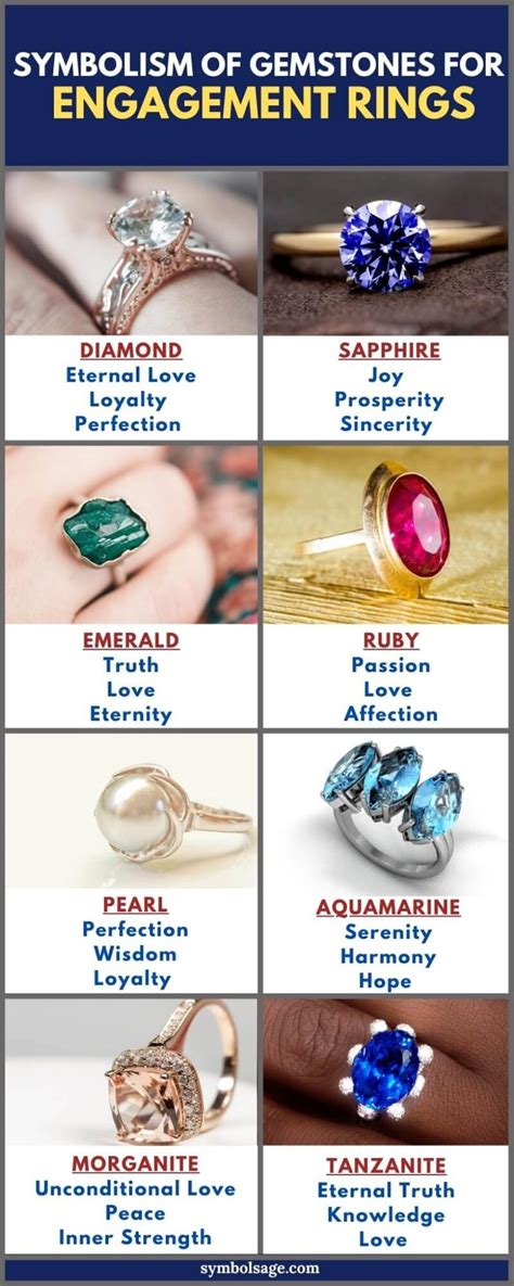 Understanding the Symbolism behind an Engagement Ring