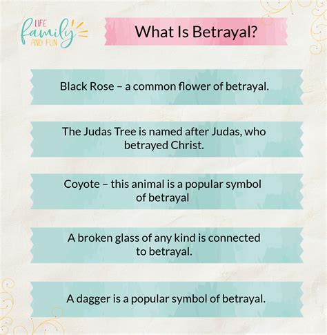 Understanding the Symbolism of Romantic Betrayal by a Close Friend