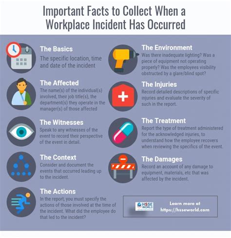 Understanding the Triggers and Preventing Unwanted Incidents: Identifying Causes and Implementing Effective Measures