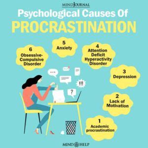 Understanding the Underlying Factors of Procrastination