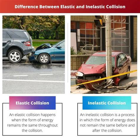 Understanding the Varied Meanings behind Dreams of Car Collisions