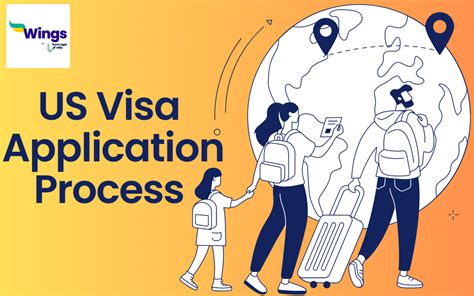 Understanding the Visa Application Process