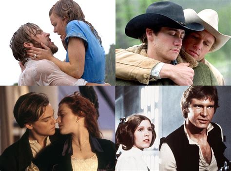 Unforgettable Characters: Iconic Lovers in Films from Mexico