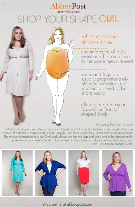 Unique Body Shape and Fashion Style