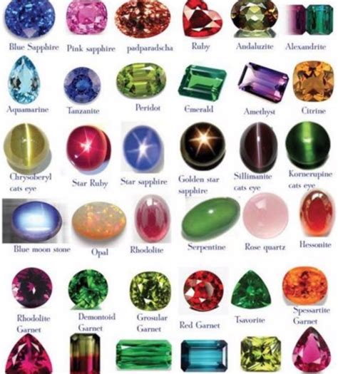 Unleashing the Potential for Restoration: Exploring the World of Solace Gems