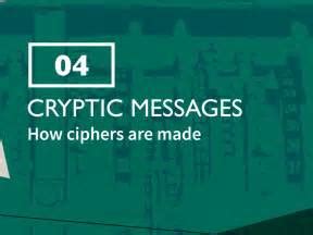 Unlocking the Cryptic Significance: Deciphering Visions of Confrontation to Unleash Personal Evolution