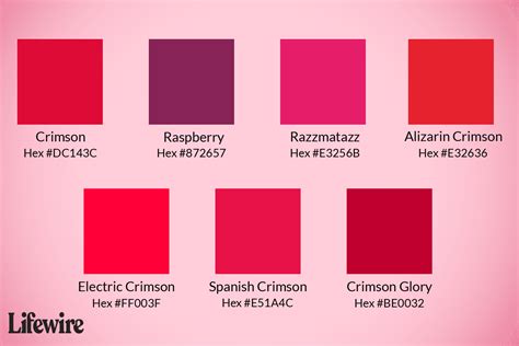 Unlocking the Meanings Behind Shades of Crimson