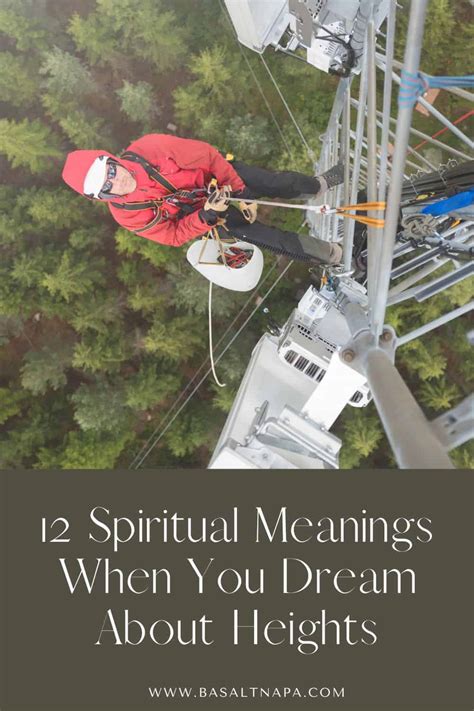 Unlocking the Spiritual Meaning Behind Dreams of Soaring Heights