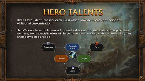 Unlocking the Talents and Abilities of the Enigmatic Hero