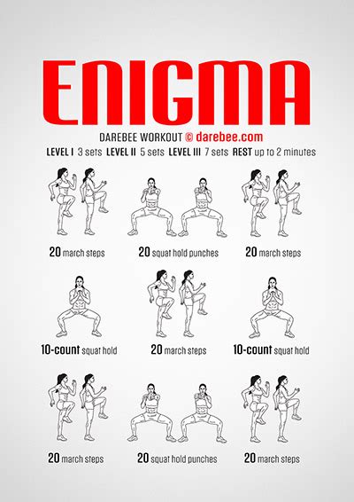 Unlocking the Workout Enigmas of the Fitness Guru