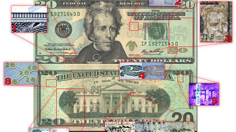 Unmasking Illusions: How to Spot Counterfeit Currency