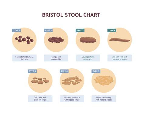 Unraveling the Hidden Meanings of Loose Stool in Dreams