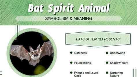 Unraveling the Meaning Behind Bat Symbolism