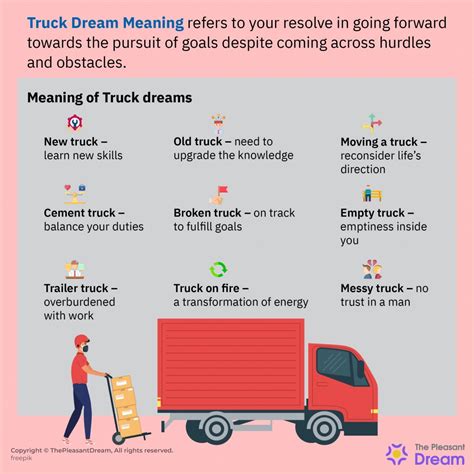 Unraveling the Meaning Behind Unexpected Truck Upending Dreams