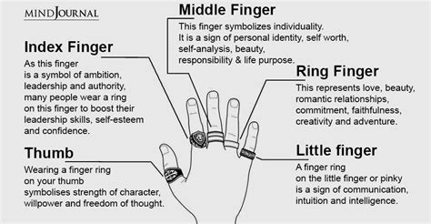 Unraveling the Mysterious Middle Finger Ring: An Emblem of Defiance and Authority