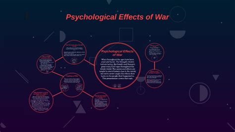 Unraveling the Psychological Impact of War-Induced Dreams