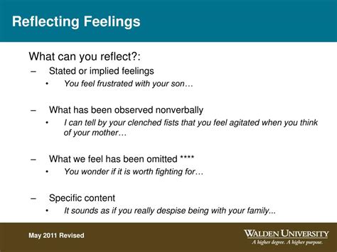 Unresolved Feelings: Reflecting on Unacknowledged Emotions within Dreams