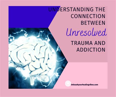 Unresolved Trauma: Investigating the Connection between Past Experiences and Dream Content