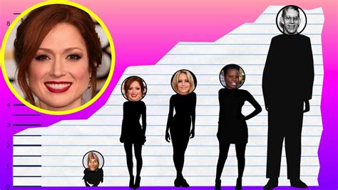 Unveiling Ellie Kemper's Height and Measurements