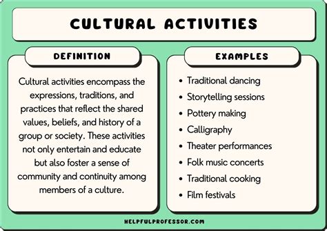 Unveiling the Cultural Associations