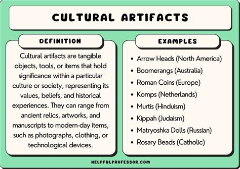 Unveiling the Cultural Importance of Retrieving Metal through Oral Means in the Realm of Dream Imagery