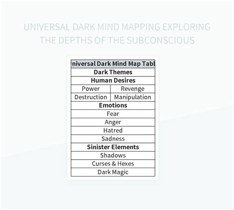 Unveiling the Dark Depths: Exploring the Cryptic Depths of the Subconscious Mind