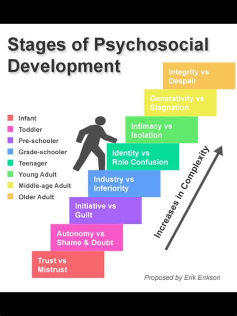 Unveiling the Emotional Rollercoaster: Exploring the Psychological Impact of Initial Stages of Childbirth