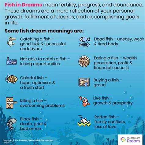 Unveiling the Enigma: Decoding the Meanings behind Fish Dreams