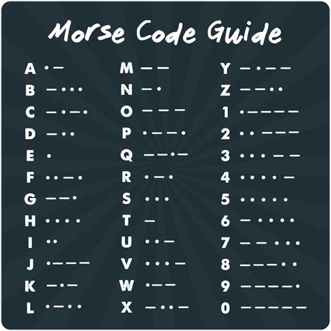 Unveiling the Hidden Codes: Interpreting the Cryptic Messages Encoded within Autographs