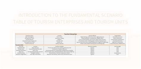 Unveiling the Key Elements in Captivity Scenarios