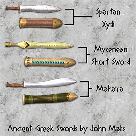 Unveiling the Legends and Myths Behind Ancient Weaponry