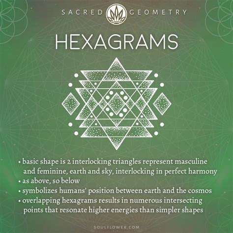 Unveiling the Mystical Interpretations of the Sacred Hexagram