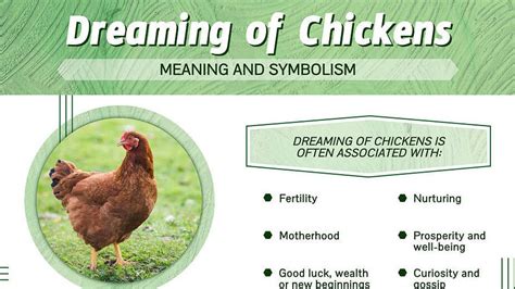 Unveiling the Personal Significance of Encountering a Rooster in Your Dream