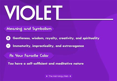 Unveiling the Significance of the Color Violet in Dreams