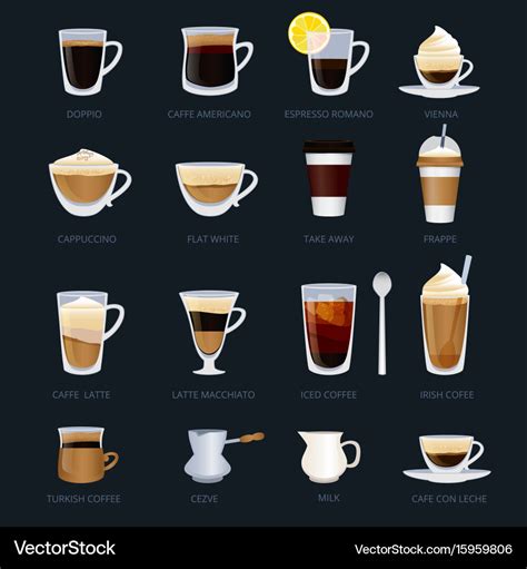 Unveiling the Various Categories of Dreams Linked to Coffee Cups