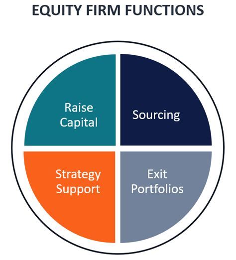 Upcoming Endeavors and Projects of the Prominent Individual