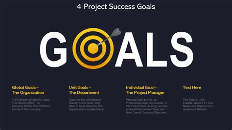 Upcoming Goals and Projects of the Notable Individual