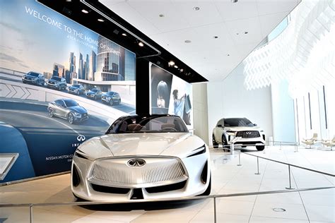 Upcoming Plans and Future Ventures of the Renowned Luxury Auto Brand