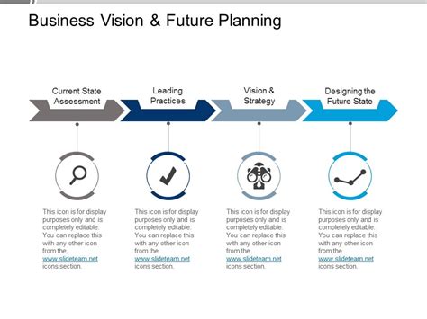 Upcoming Plans and Vision for the Future