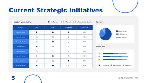 Upcoming Ventures and Current Initiatives