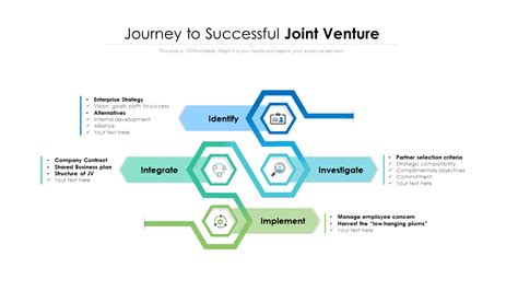 Upcoming Ventures and Professional Journey