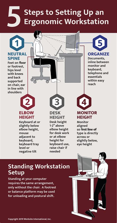 Utilizing Space and Ergonomics for Comfort and Safety