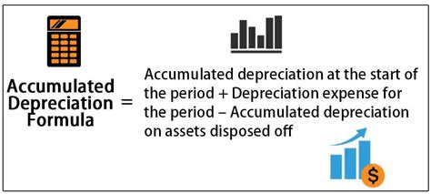 Valuable Assets Accumulated by Pamela Spice