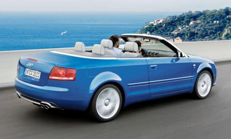 Versatility at Its Best: The Practicality of a Convertible