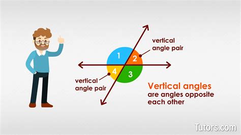 Vertical Measurement Description