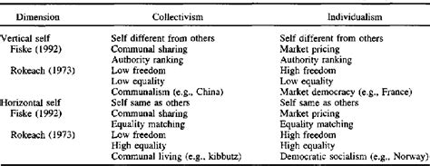 Vertical Measurement of the Individual known as Cyndi Playnice