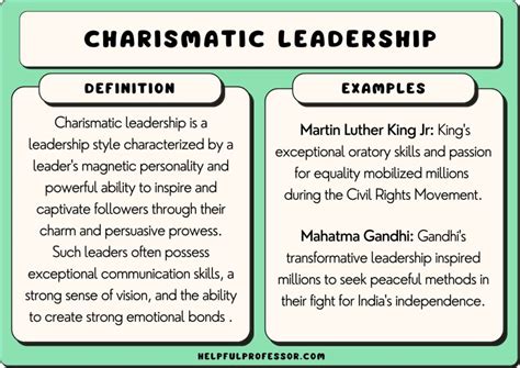 Vertical Stature of the Charismatic Personality