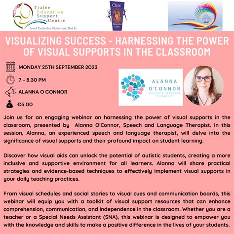 Visualizing Success: Harnessing the Power of Envisioning Achievement